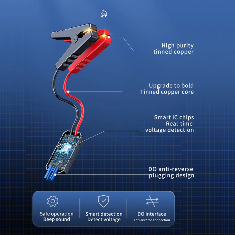 Red and black anti-reverse jumper clamps with tinned copper core and smart IC chips