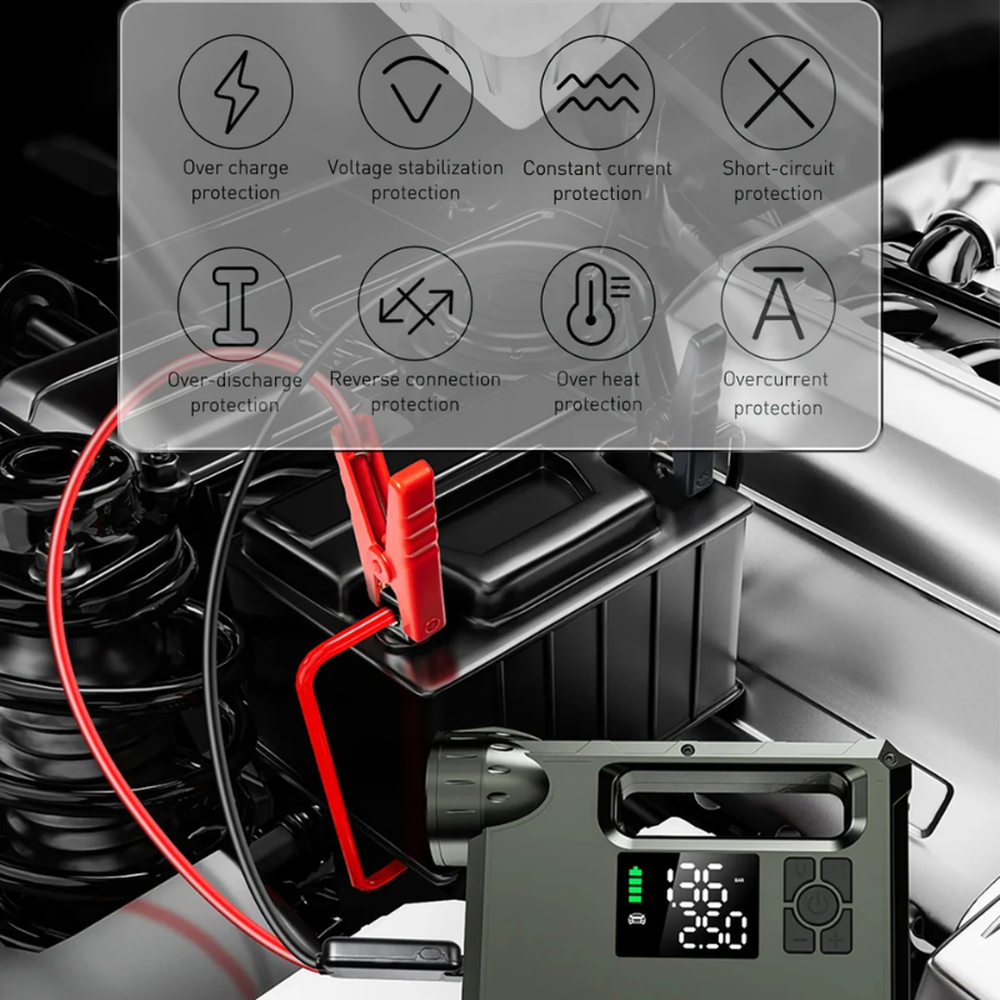 Jump starter safety features including overcharge and short-circuit protection near car battery