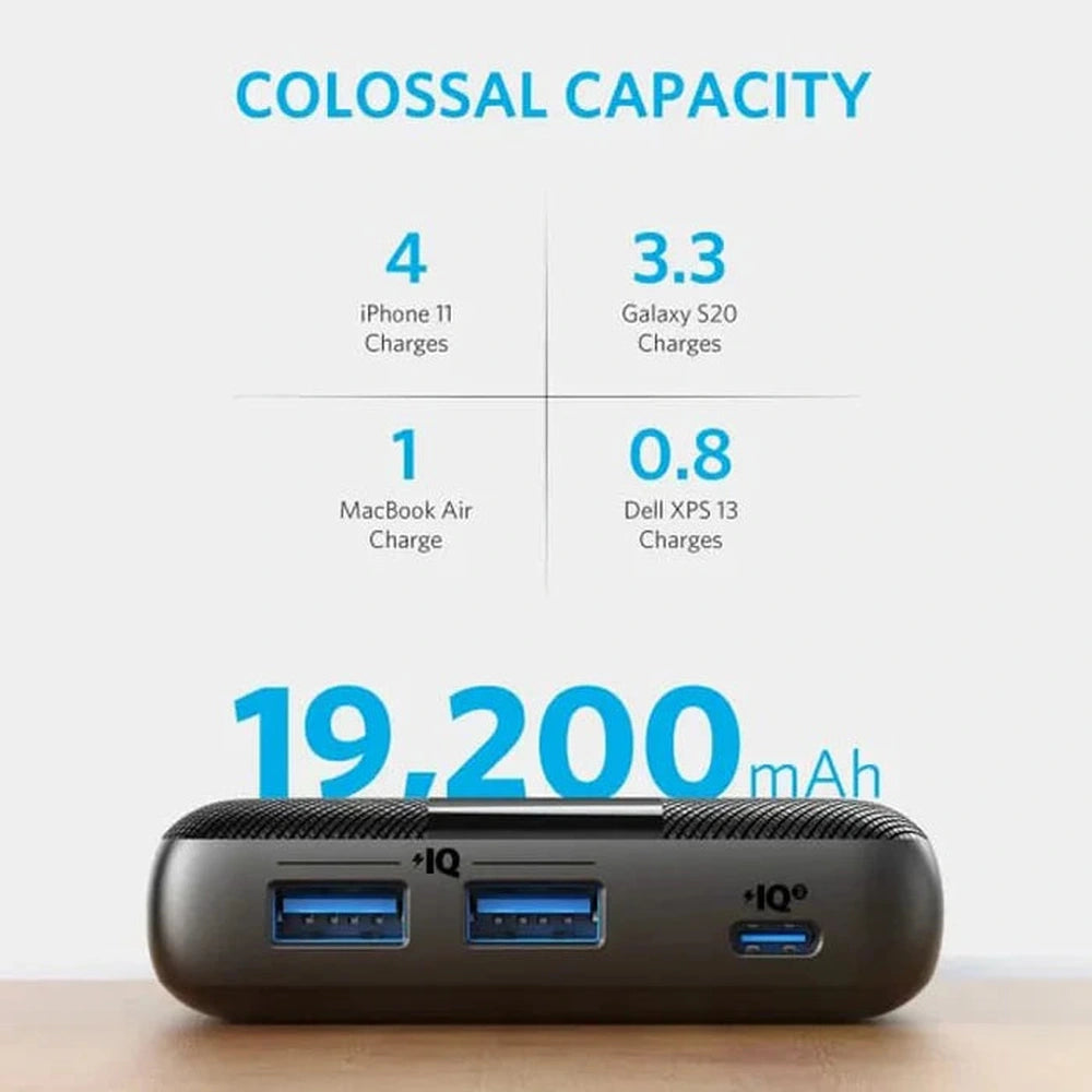 Anker 19200mAh power bank displaying charge capacity for iPhone Galaxy and MacBook
