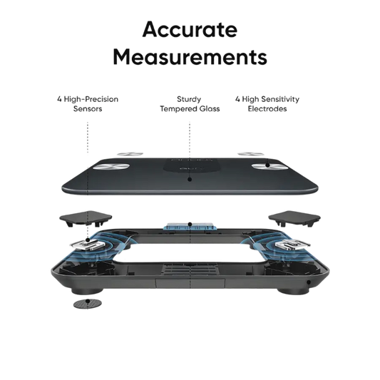 أنكر - ميزان يوفي الذكي