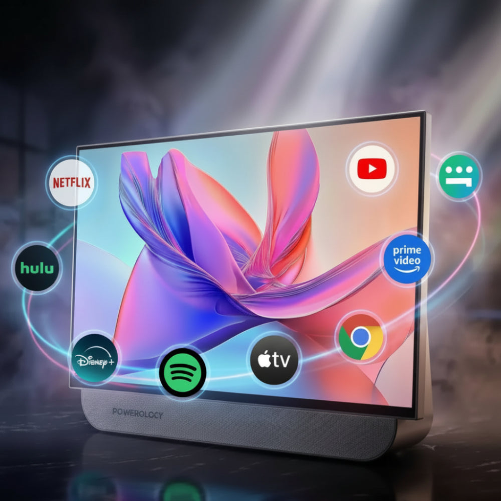 Arabic: شاشة باورولوجي الذكية المحمولة — منافذ HDMI وUSB-C وUSB 2.0 لتوصيل مختلف الأجهزة | English: Powerology portable smart monitor — HDMI, USB-C, and USB 2.0 ports for versatile connectivity