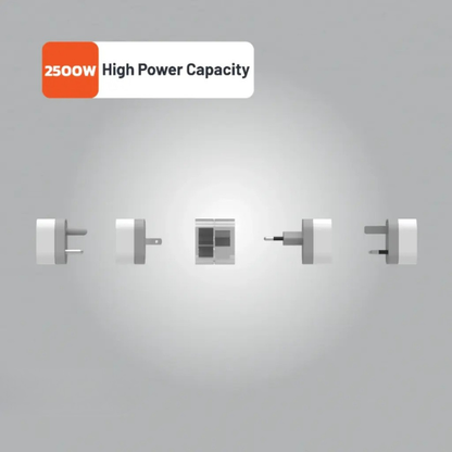 بورودو - محولات التيار المتردد العالمية