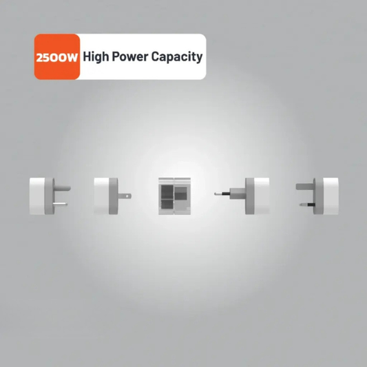 بورودو - محولات التيار المتردد العالمية