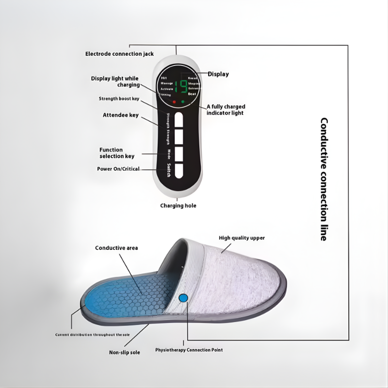 Digital Therapy - Massage Shoes