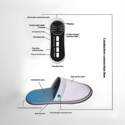 Digital Therapy - Massage Shoes